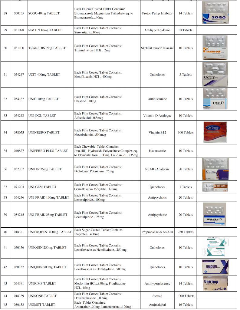 General Tablets Unison Pharma
